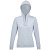 Толстовка женская Spencer Women, голубая